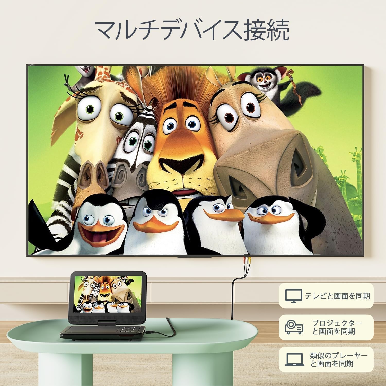 Amazon.co.jp: ポータブルDVDプレーヤー 12.5インチ、10.5インチLCD